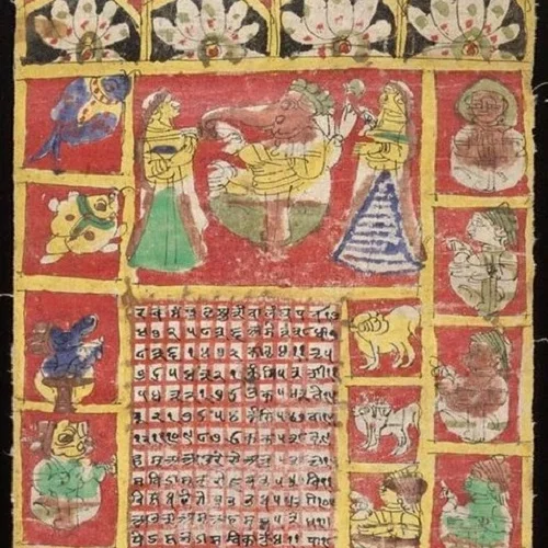 Hindu Months & Calendar : Importance and Festivals